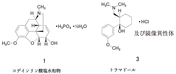 この段階で追加する薬物 オピオイド鎮痛薬 106回薬剤師国家試験問212